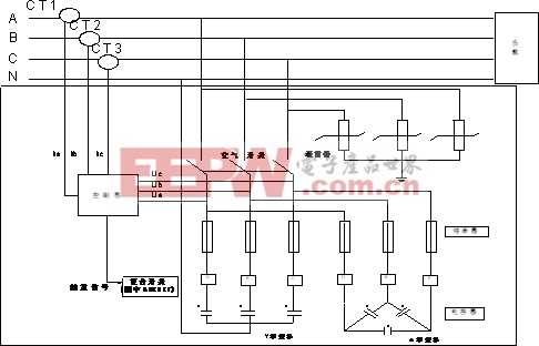 基于TMS320LF2407A的低壓動態(tài)無功補償裝置電能質(zhì)量控制裝置的研制